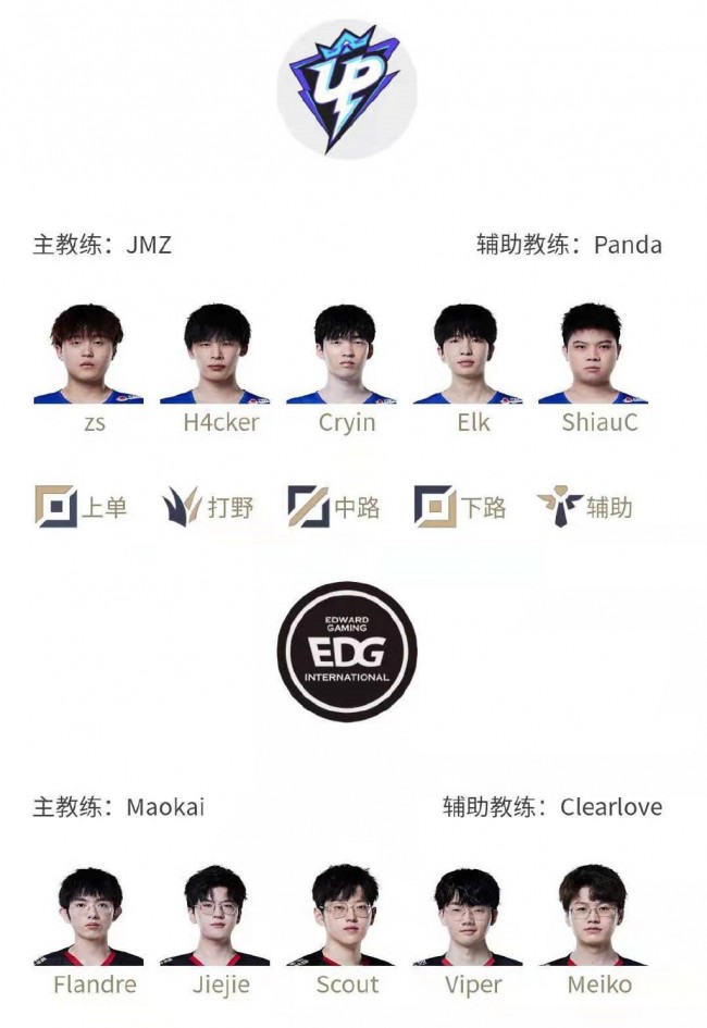 签下泽尼特