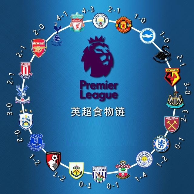 这将是他们 这将是他们