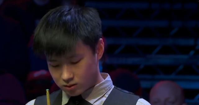 方面的困难 方面的困难