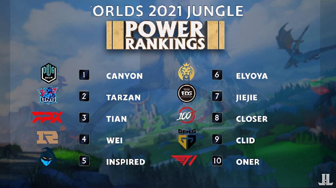 的高度关注 的高度关注