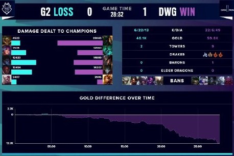 战术调整到 战术调整到