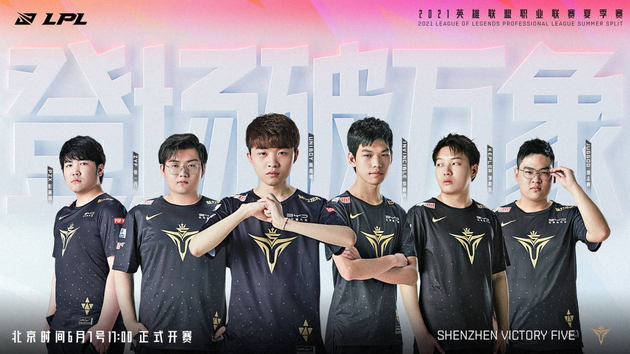 位形成 位形成